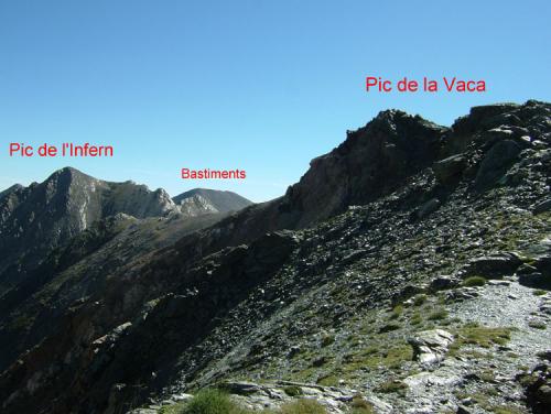 Panoràmica des del coll de Carançà