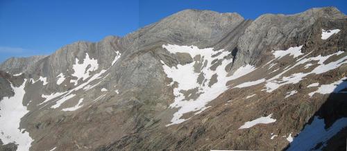 Panoràmica del circ