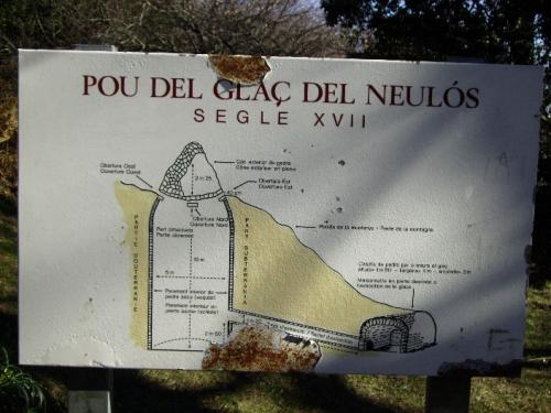 Pou de glaç del Neulós
